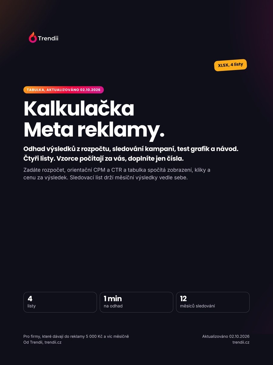 Obálka tabulky Kalkulačka Meta reklamy od Trendii
